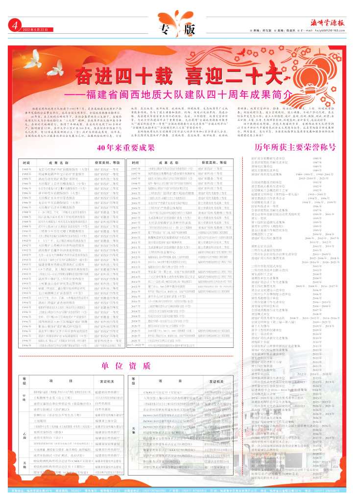 113011075201_0202224D海峡资源报省闽西地质大队专版1终稿)_1_723_1024_54.jpg 113011075201_0202224D海峡资源报省闽西地质大队专版1终稿)_1_723_1024_54.jpg