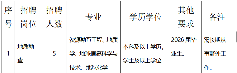 微信图片_20260602094915_185_169.png 微信图片_20260602094915_185_169.png